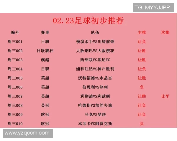 尤文图斯与热刺对决前瞻分析及赛果预测全面解读