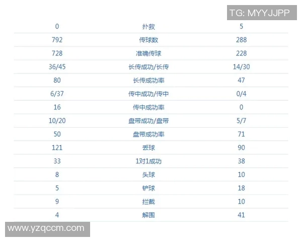 曼联与曼城比赛延期时间最新消息及影响分析