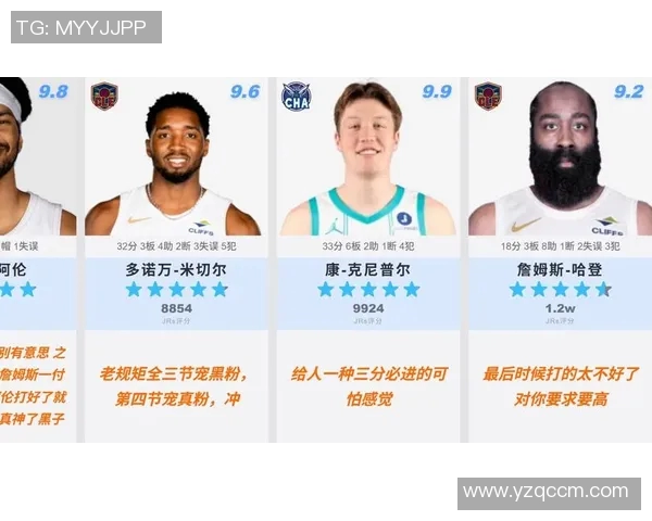 2017年11月16日骑士与黄蜂精彩对决直播回顾与赛后分析